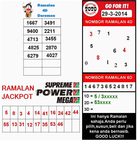 Boom Ramalan 4D & 6D SHAHA BUKAN FREE .